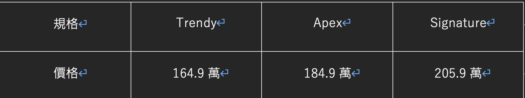 截圖 2024-12-05 下午7.25.15